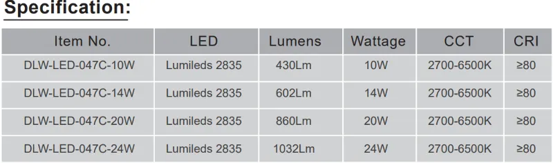 DLW-LED-047C spec DLW-LED-047C spec